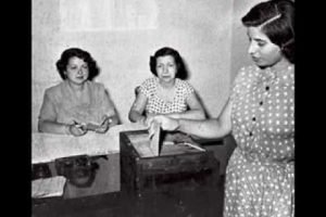 Voto Femenino en Argentina