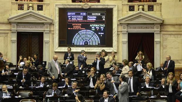 Paridad de género en listas electorales