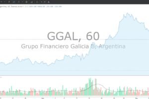 imagen Inversión Estrategia Financiera