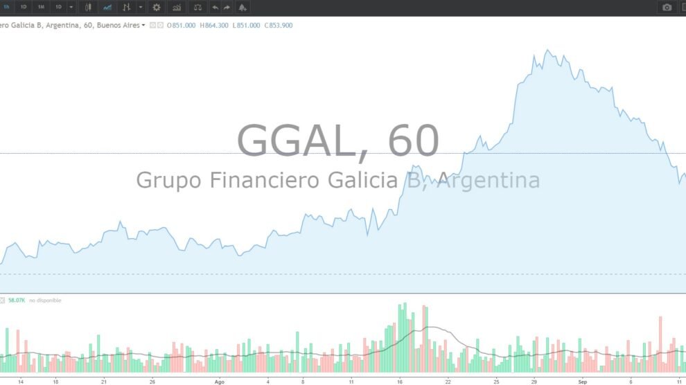 imagen Inversión Estrategia Financiera